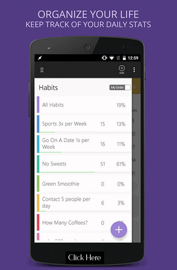 Habit-Tracking Apps